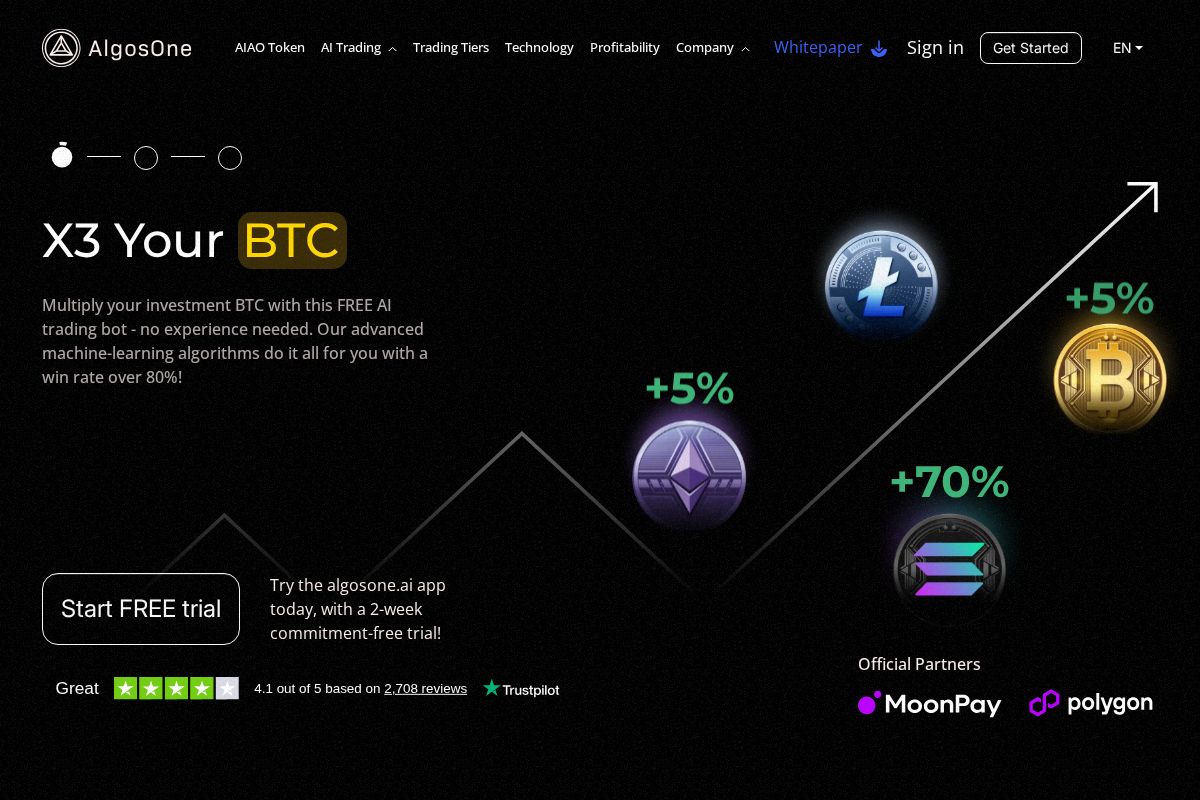 AlgosOne homepage